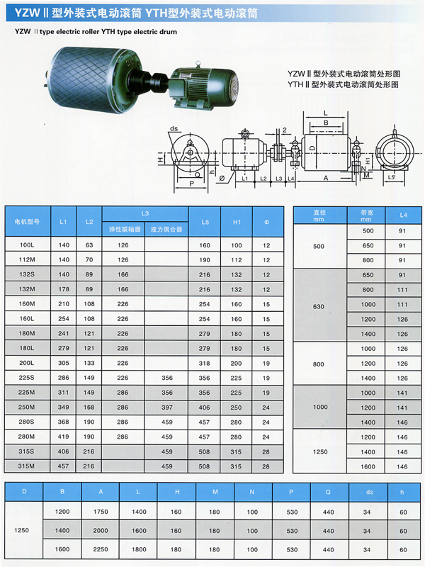 YZWⅡ型外装电滚筒.jpg