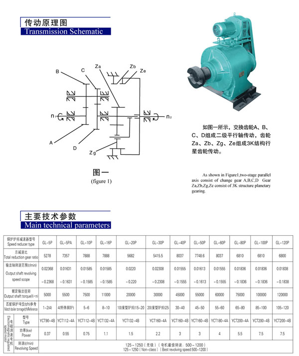 GL-P锅炉炉排减速器.jpg